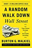 How to invest